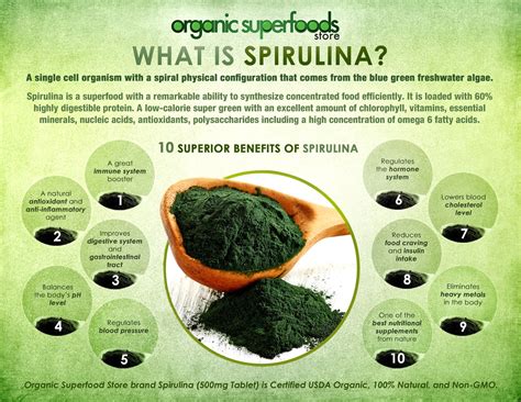 spirulina benefits for women.